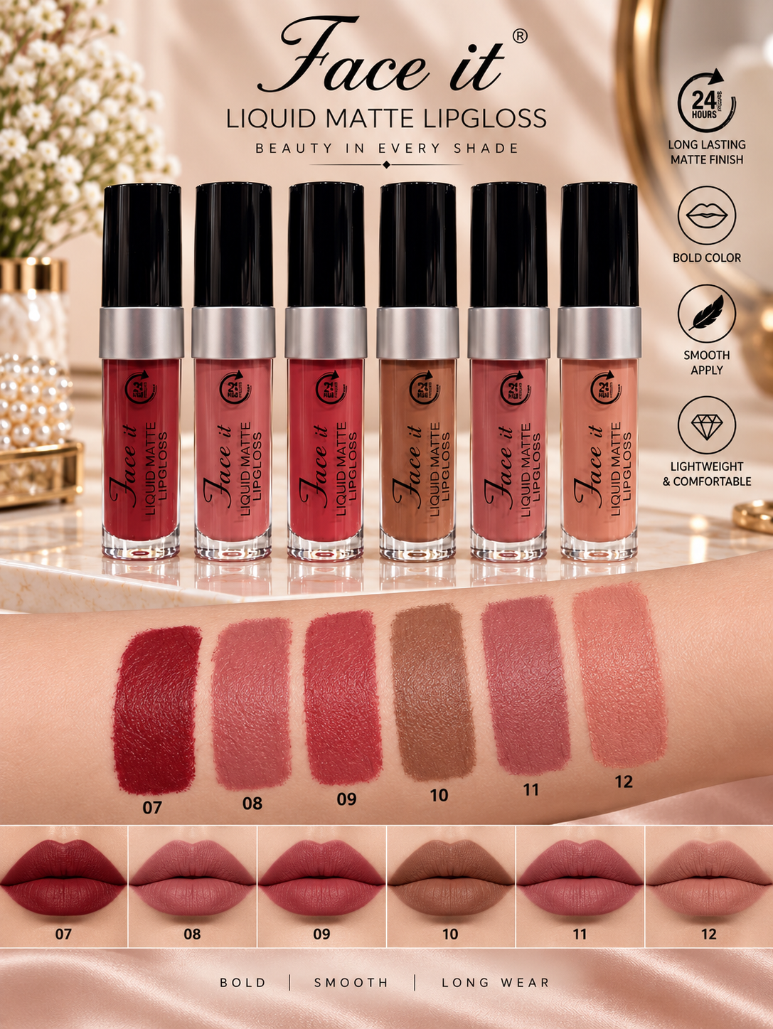 Faceit Matte Lipgloss